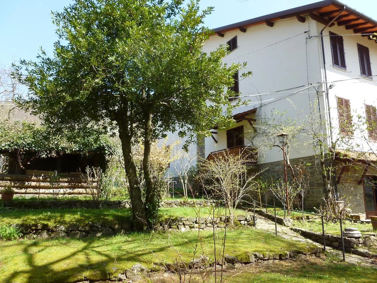 Pensione Mizia Maresca